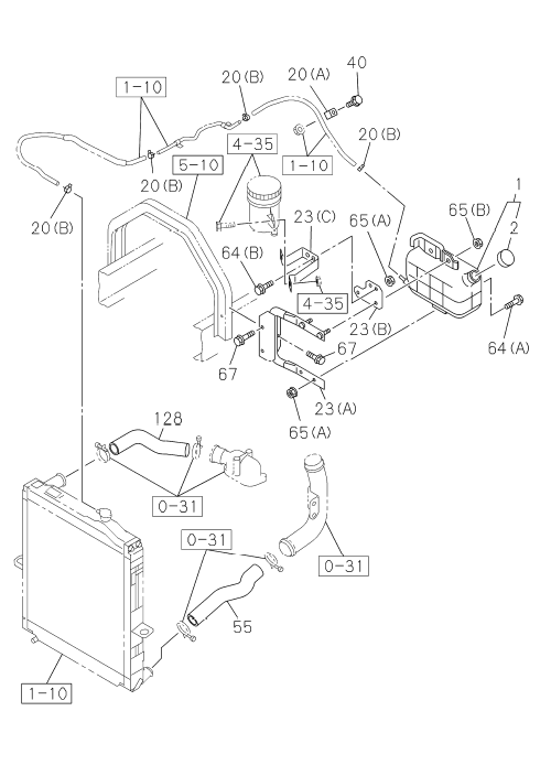 Partial Engine